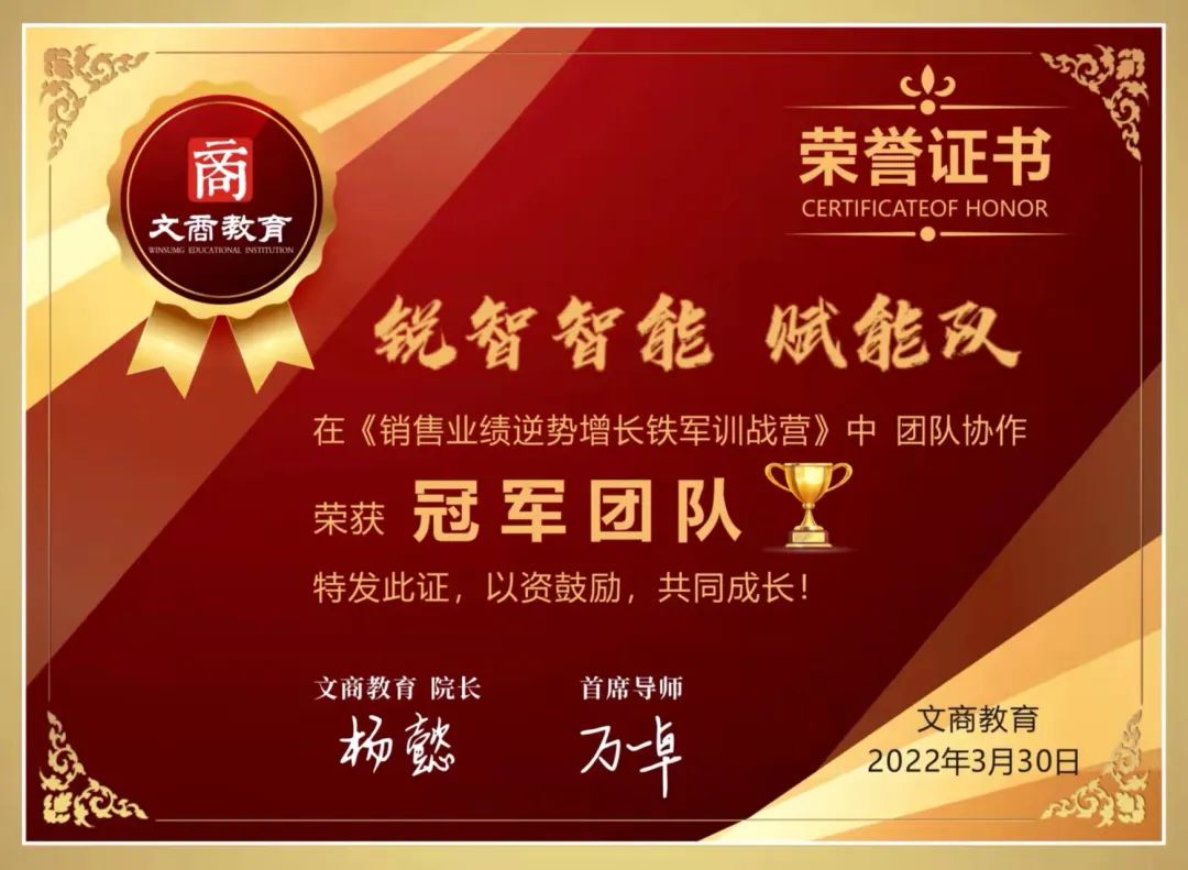 Ruizhi Marketing Team's 