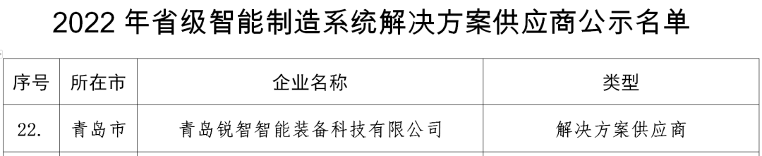 喜報！銳智智能入選2022年山東省省級智能制造系統解決方案供應商