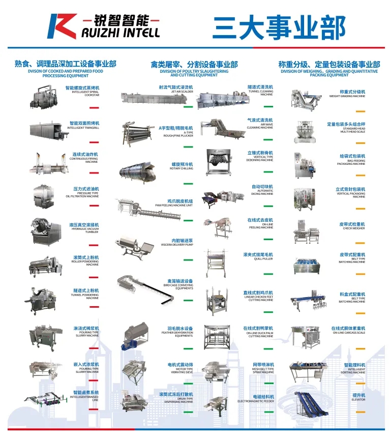 銳智股份邀您參加第二十三屆中國(guó)國(guó)際肉類(lèi)工業(yè)展覽會(huì)
